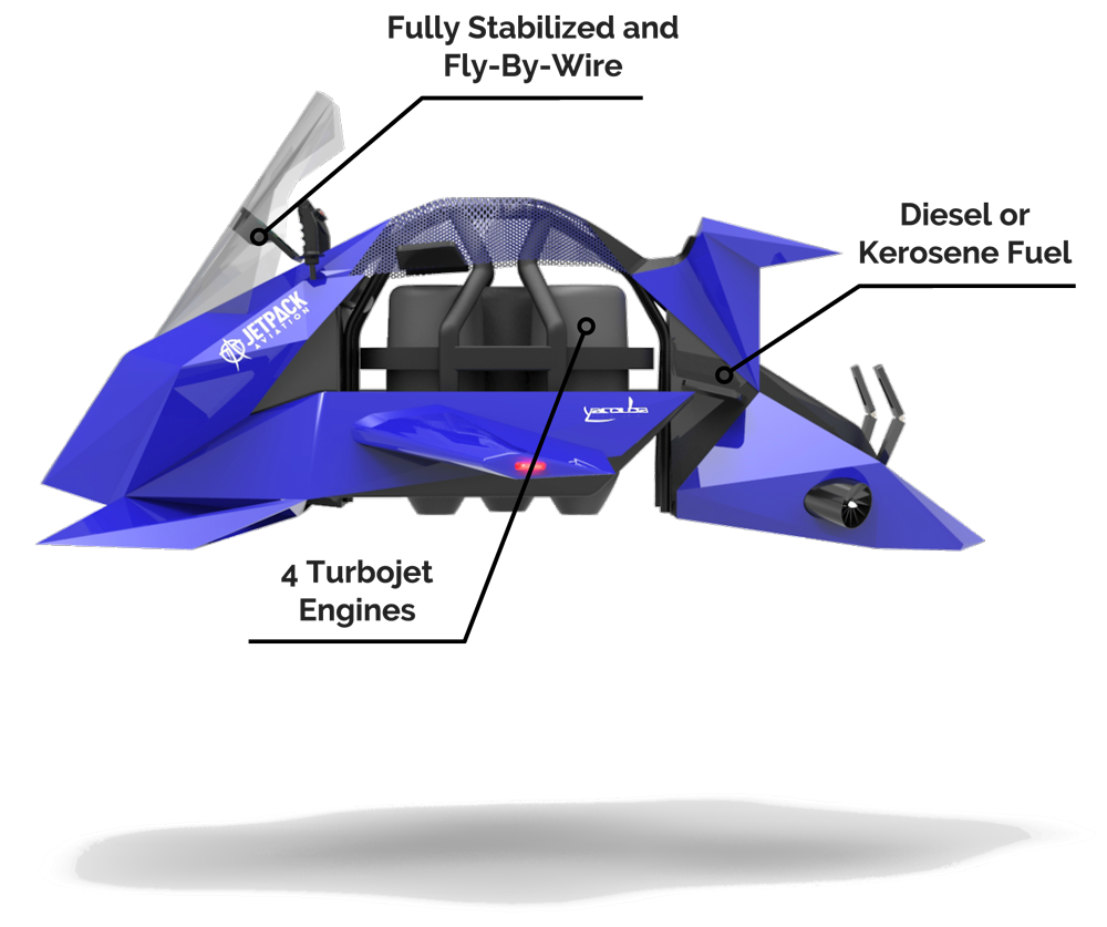 Speeder Pre Order – JetPack Aviation